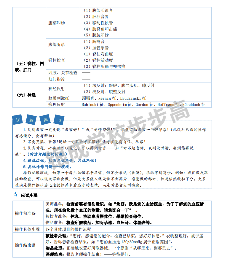 懷化弘醫(yī)教育服務(wù)有限公司,銀成醫(yī)考,銀成學校,湖南臨床醫(yī)師考試服務(wù),湖南執(zhí)業(yè)藥師考試服務(wù)