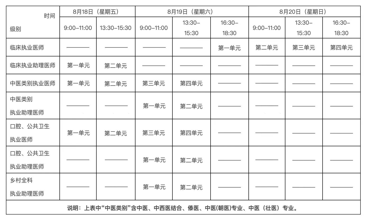 懷化弘醫(yī)教育服務有限公司,銀成醫(yī)考,銀成學校,湖南臨床醫(yī)師考試服務,湖南執(zhí)業(yè)藥師考試服務