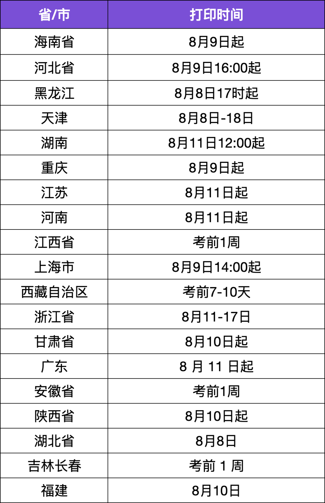 懷化弘醫(yī)教育服務有限公司,銀成醫(yī)考,銀成學校,湖南臨床醫(yī)師考試服務,湖南執(zhí)業(yè)藥師考試服務